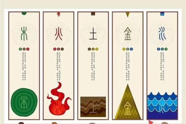 算命误区大颠覆：真正了解五行，反而能改变命运