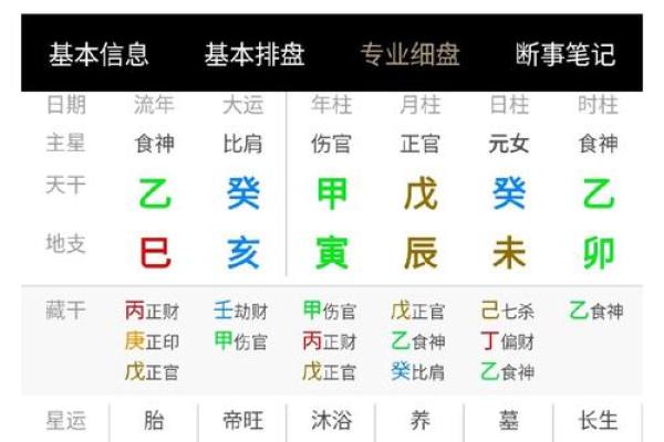 古正命理中的暗藏玄机，反而能让你避开命运的误区