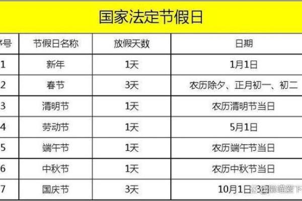小长假放假表：如何利用假期安排健康生活与休闲方式