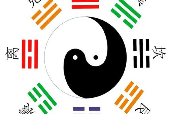 为什么八字命理越算越迷？隐藏在其中的玄机不为人知
