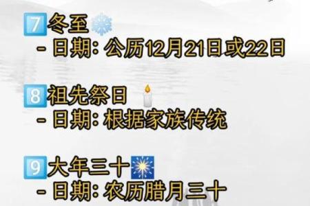 节日习俗的演变：从古老的祭祀到现代的庆典