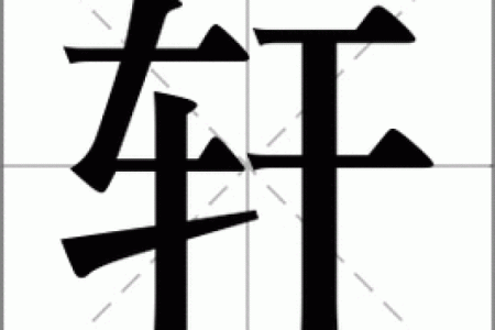 轩字五行格局如何改变?解锁你的命运密码