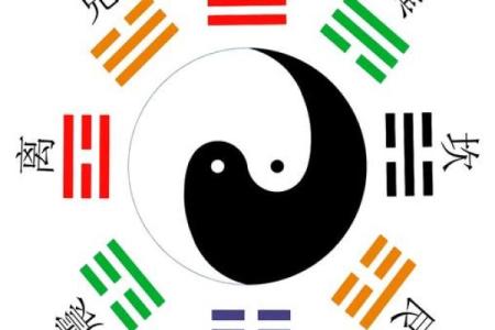为什么八字命理越算越迷？隐藏在其中的玄机不为人知