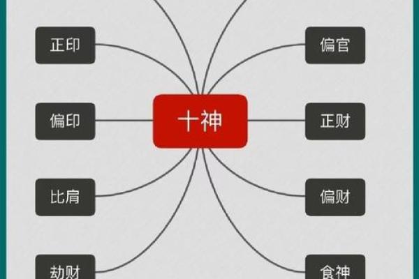 穆字五行大揭秘：你的性格密码，如何破解？