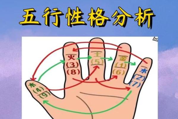 穆字五行大揭秘：你的性格密码，如何破解？
