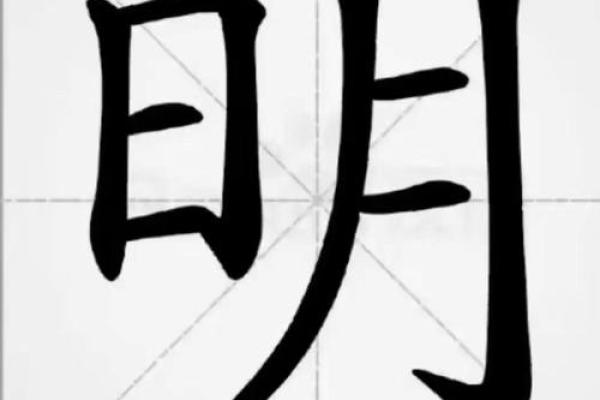 明字五行格局揭秘：走出性格塑造的误区，解锁你的潜能