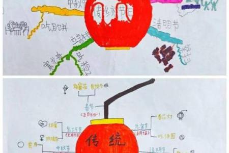 如何在现代生活中应用传统节日智慧