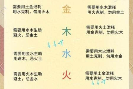 鑫的五行性格解析：摆脱迷茫，找到你的生命节奏