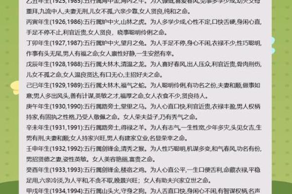 五行性格解析，你还在用老方法？新趋势教你轻松掌握