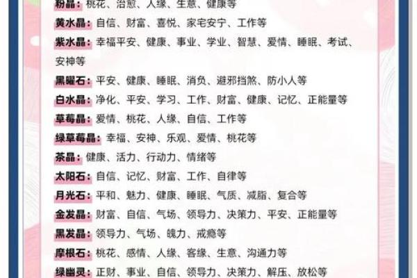 石头性格解析，揭秘你的五行命理，走出人生误区，拥抱成功