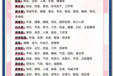 石头性格解析,揭秘你的五行命理,走出人生误区,拥抱成功