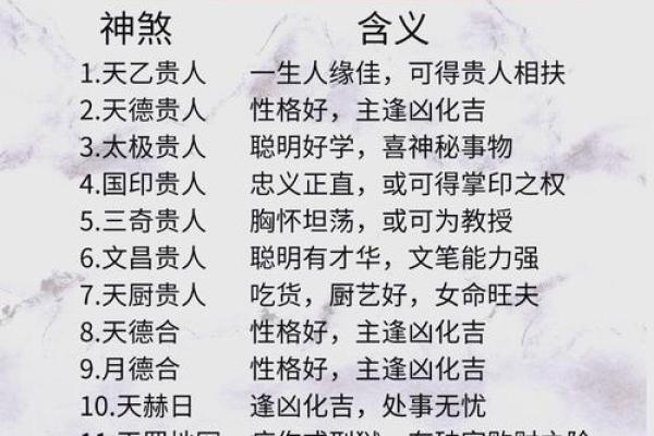 颠覆传统认知：将星在八字中的真正作用与改变命运的力量