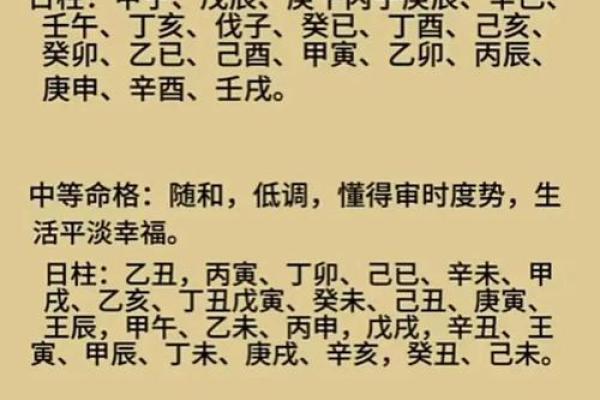八字命理颠覆传统：你可能误解了命运，如何改变人生轨迹？