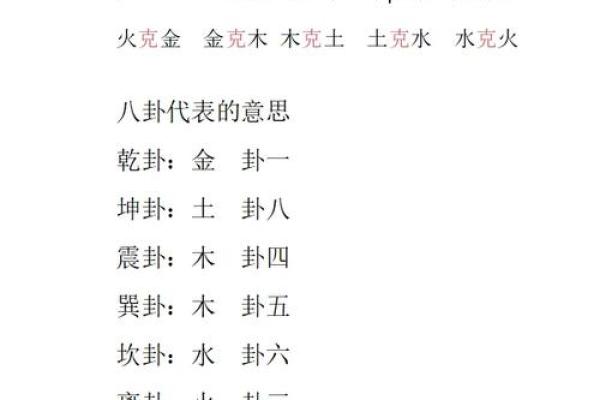 乾卦之秘：如何通过五行格局提升你的领导力性格解析？