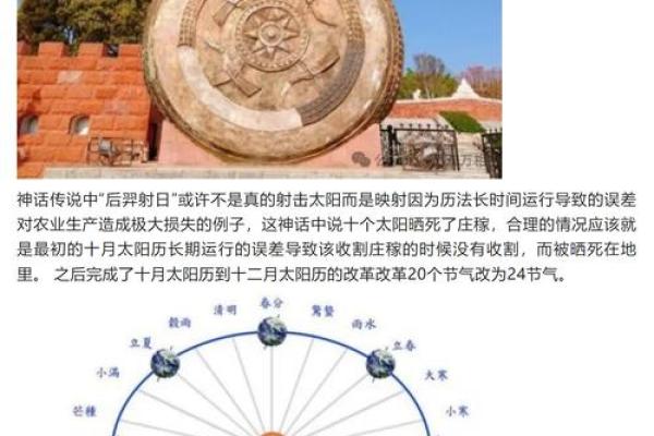 节日文化中的天文现象与养生哲学