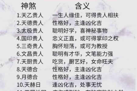 颠覆传统认知：将星在八字中的真正作用与改变命运的力量