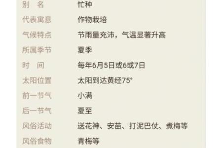 日与农耕周期：古代如何通过节令安排农事活动