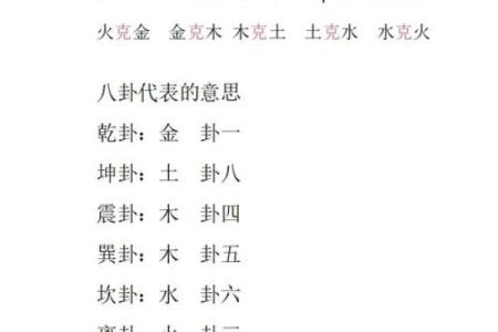乾卦之秘：如何通过五行格局提升你的领导力性格解析？