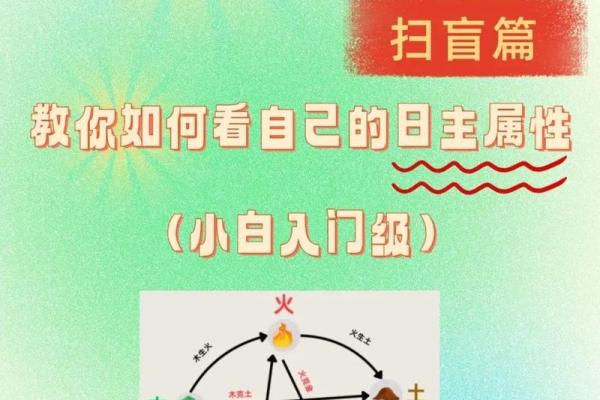 五行格局揭秘：弦之旋律如何影响你的性格解析？