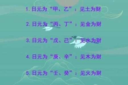命运密码背后的误区:如何通过生日管家测试打破命理局限