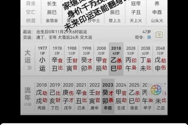 如何改变命运？王赠达命理帮你发现那些常被忽视的关键信息