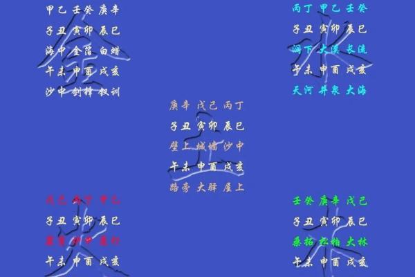 五行婚姻误区大揭秘：你真的懂如何利用五行格局吗？