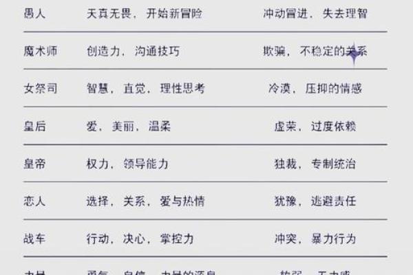 命运密码揭秘：命理象法如何暗藏玄机改变你的一生