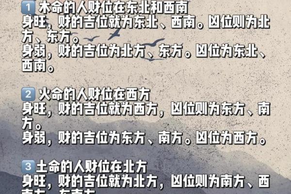 鹏字五行格局揭秘：如何提升你的运势与性格解析