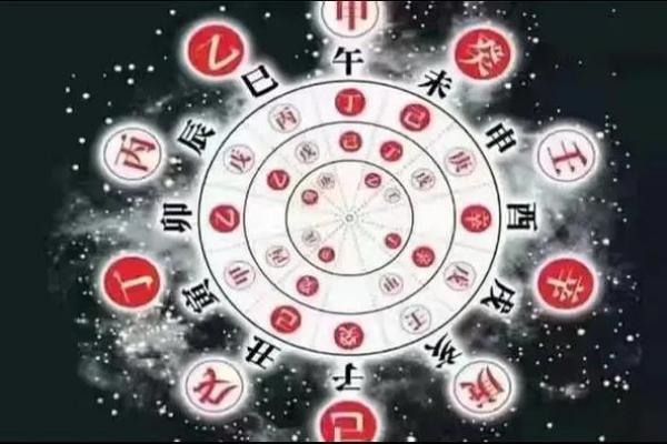 鹏字五行格局揭秘：如何提升你的运势与性格解析