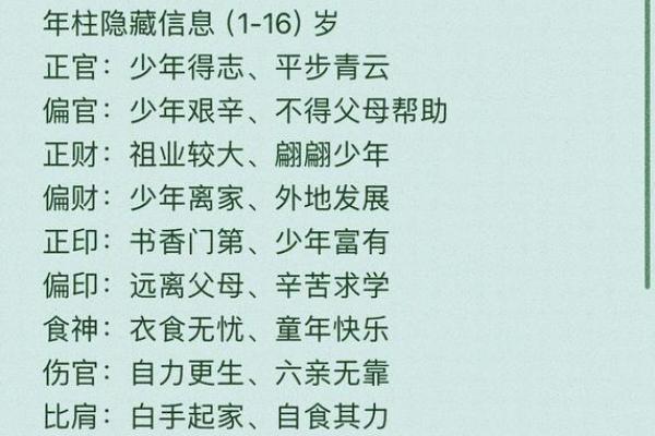 破解十大元帅的八字命理误区：暗藏玄机的命运密码，如何颠覆传统看法