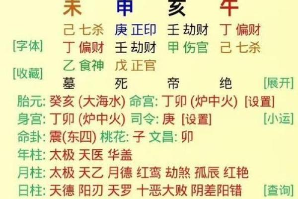 破解十大元帅的八字命理误区：暗藏玄机的命运密码，如何颠覆传统看法