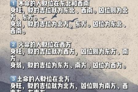 鹏字五行格局揭秘:如何提升你的运势与性格解析