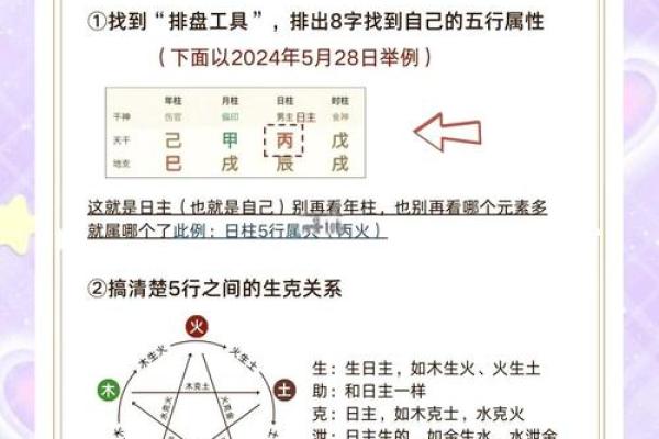 五行格局如何影响嵘属性格？揭秘性格塑造的奥秘