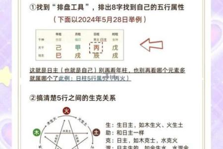 五行格局如何影响嵘属性格？揭秘性格塑造的奥秘