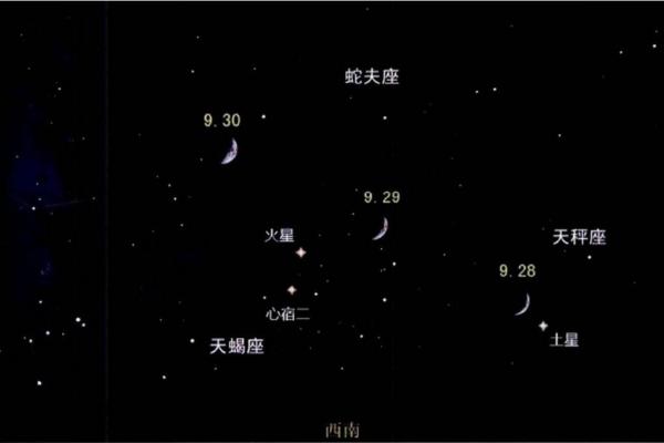 星空的奥秘：天文爱好者必看的天象与节气
