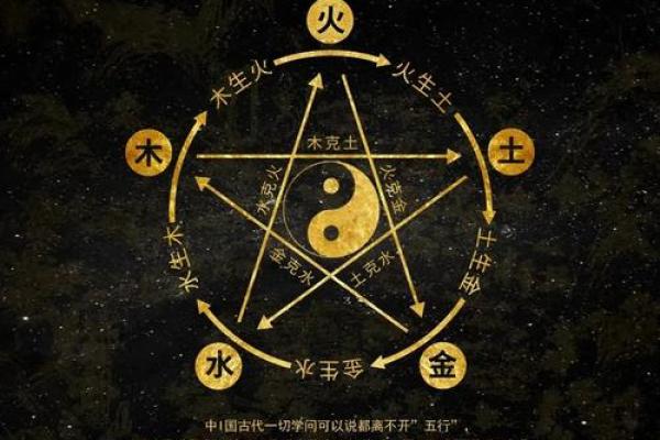 科字五行格局性格解析：揭秘你的命运转折点