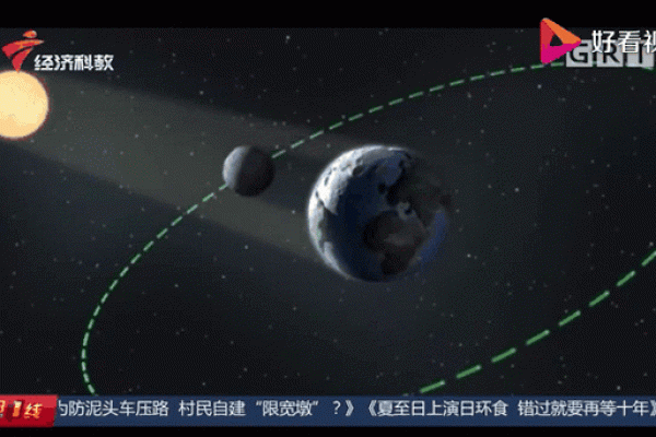 夏至后的天文现象与生活影响
