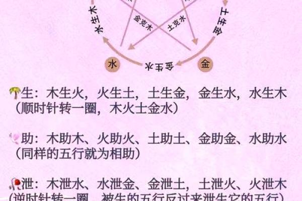 五行误区大揭秘：布的属性原来不是这样，颠覆传统认知