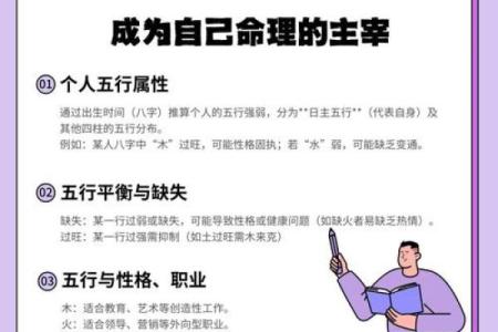 颠覆传统五行格局，你的性格解析原来可以这样解读