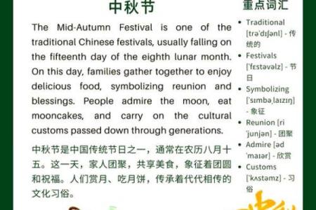 中国传统节日的现代应用与创新发展