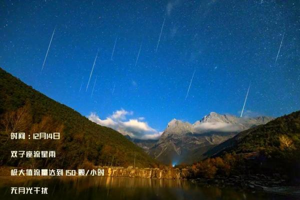 四月天文奇观：如何观测流星雨与月食