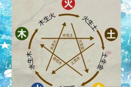 如何改变命运？正八字中的隐藏潜力你了解吗