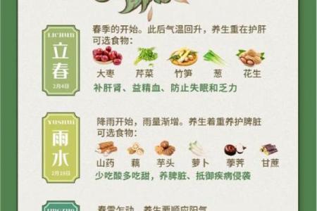 七月节气与养生：如何在小暑大暑时节调整生活方式
