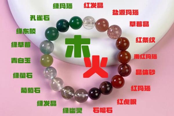 舒五行格局揭秘：如何通过性格解析解锁潜能？