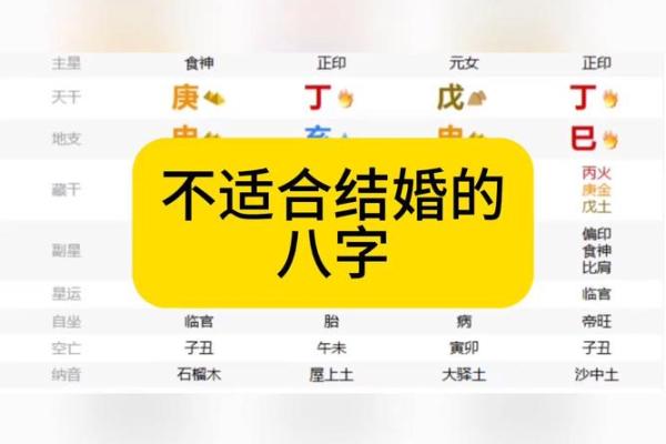 误区大揭秘：如何正确利用八字中的桃花贵人改运