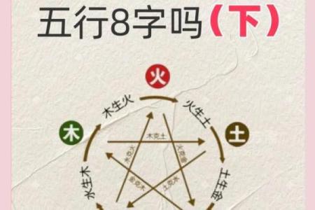 如何通过八字破解命运密码？命理高手带你走出误区