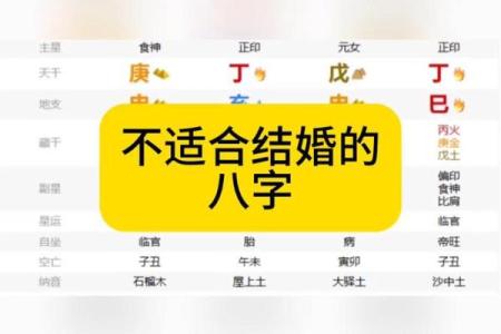 误区大揭秘:如何正确利用八字中的桃花贵人改运