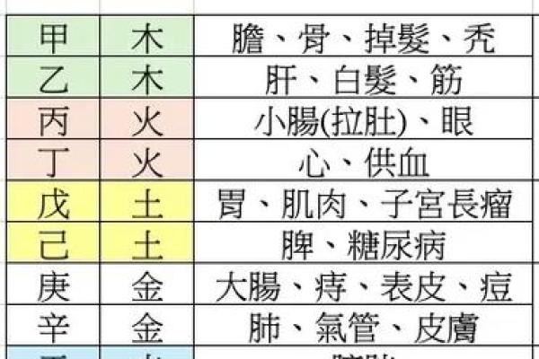 曦五行格局揭秘：你的性格密码，如何影响命运走向？