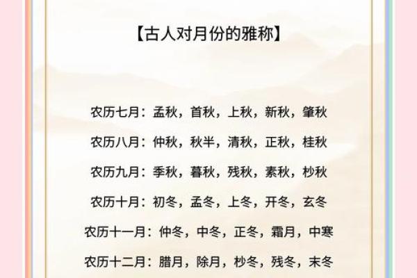 是什么节日？农历节令中的智慧与实践