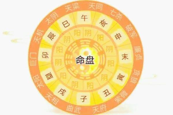 命运密码揭秘：命理夹拱如何悄悄影响你的一生